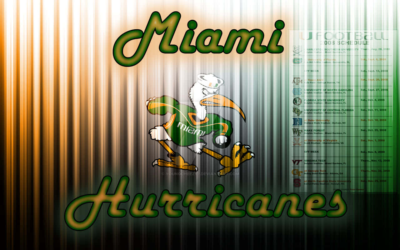 Machensie Sich Bereit, Um Die Miami Hurricanes Anzufeuern! Wallpaper