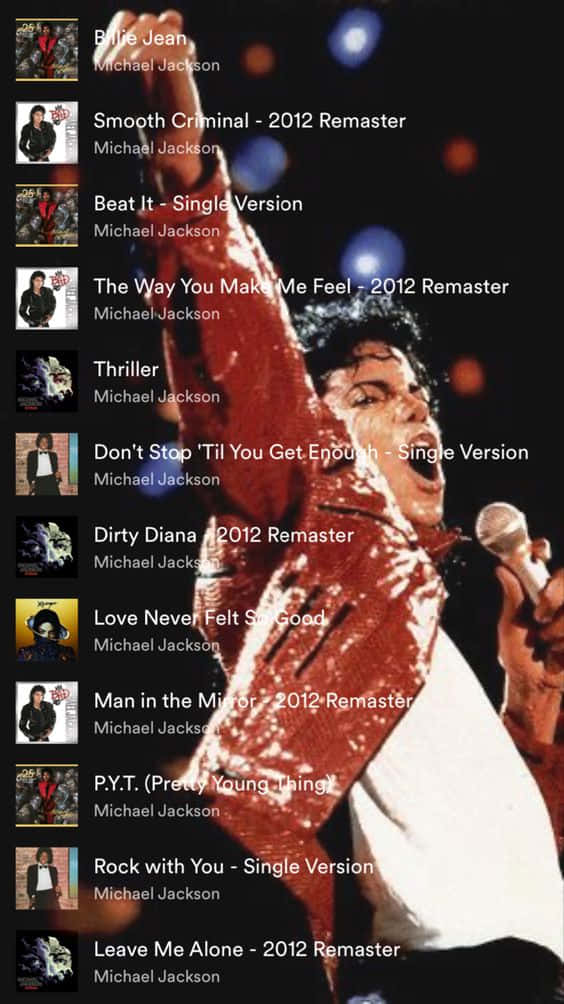 Michael Jackson - The King of Pop Wallpaper
