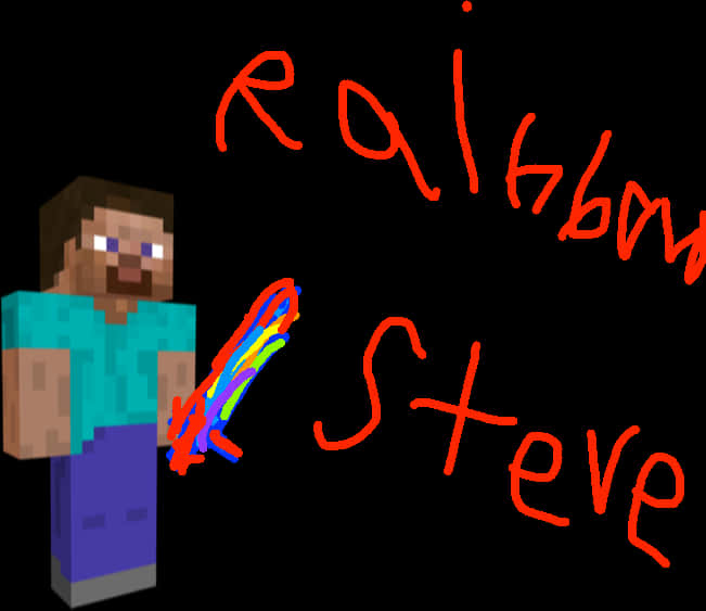 Minecraft Rainbow Steve Character PNG