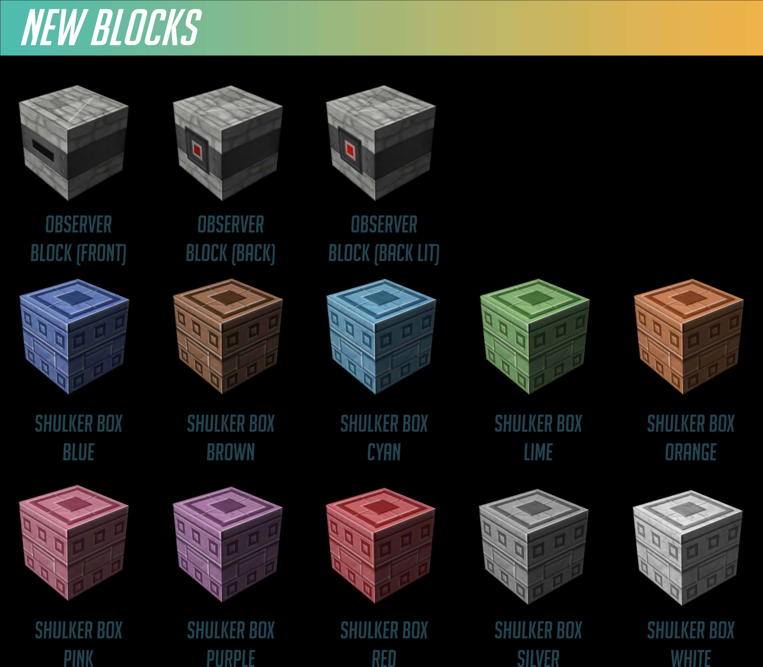 Minecraft_ New_ Blocks_ Observer_ Shulker_ Boxes PNG