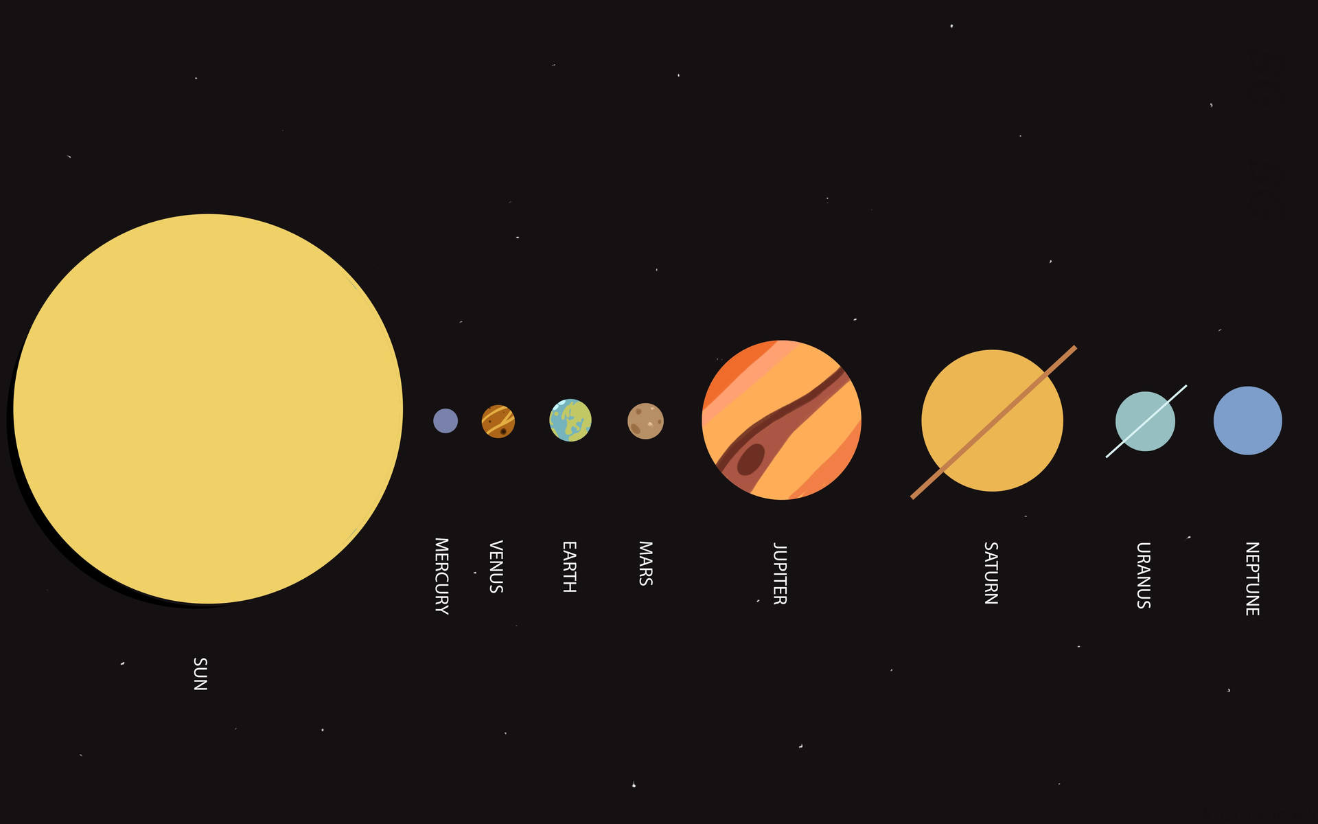 Minimalist Solar System Wallpaper