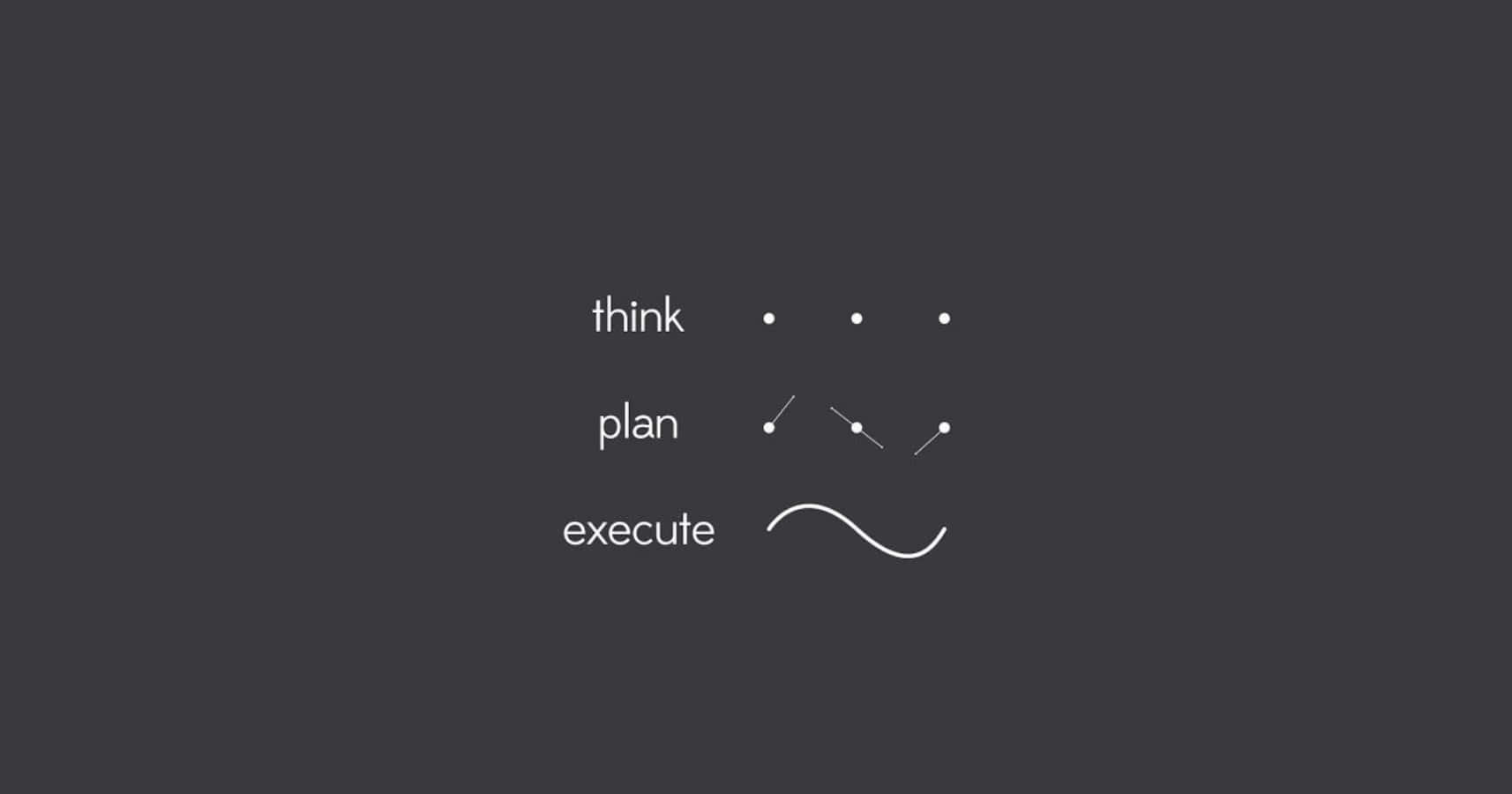 Minimalist Think Plan Execute Graphic Wallpaper
