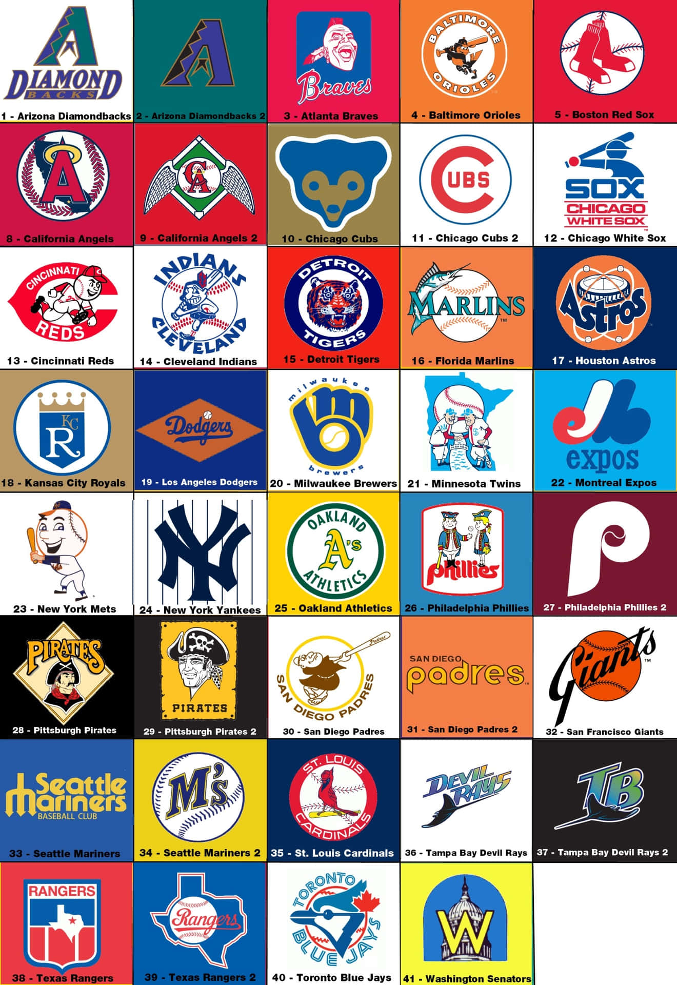 Diverse MLB Teams Logos on a Blurred Background Wallpaper