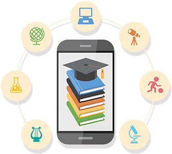 Mobile Education Concept PNG