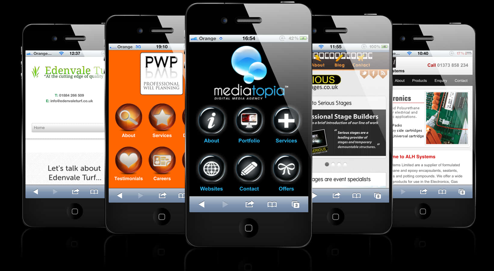 Mobile Websites Showcase PNG