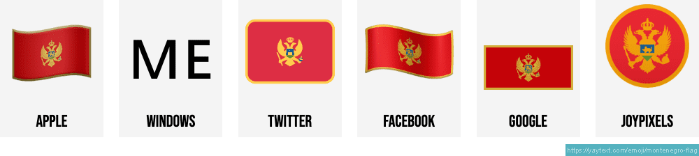 Montenegro Flag Emoji Variations PNG