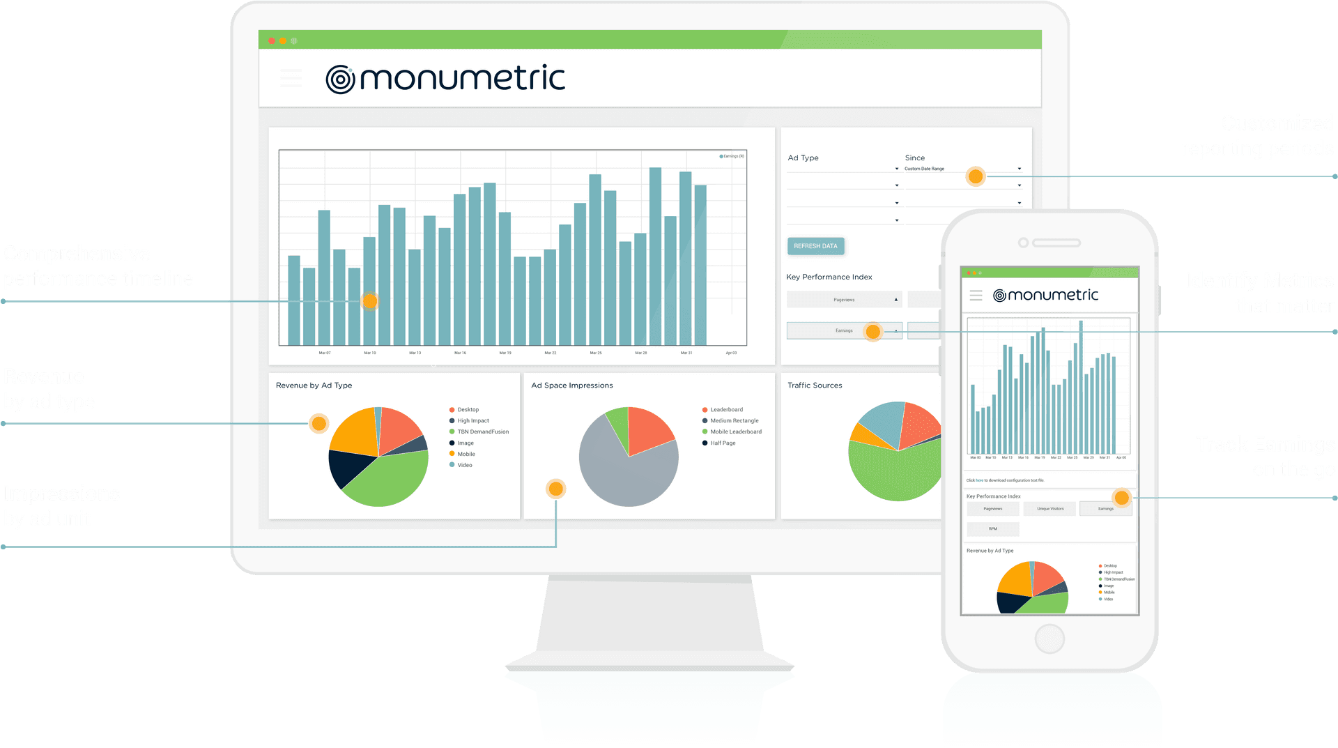 Monumetric Ad Performance Dashboard PNG