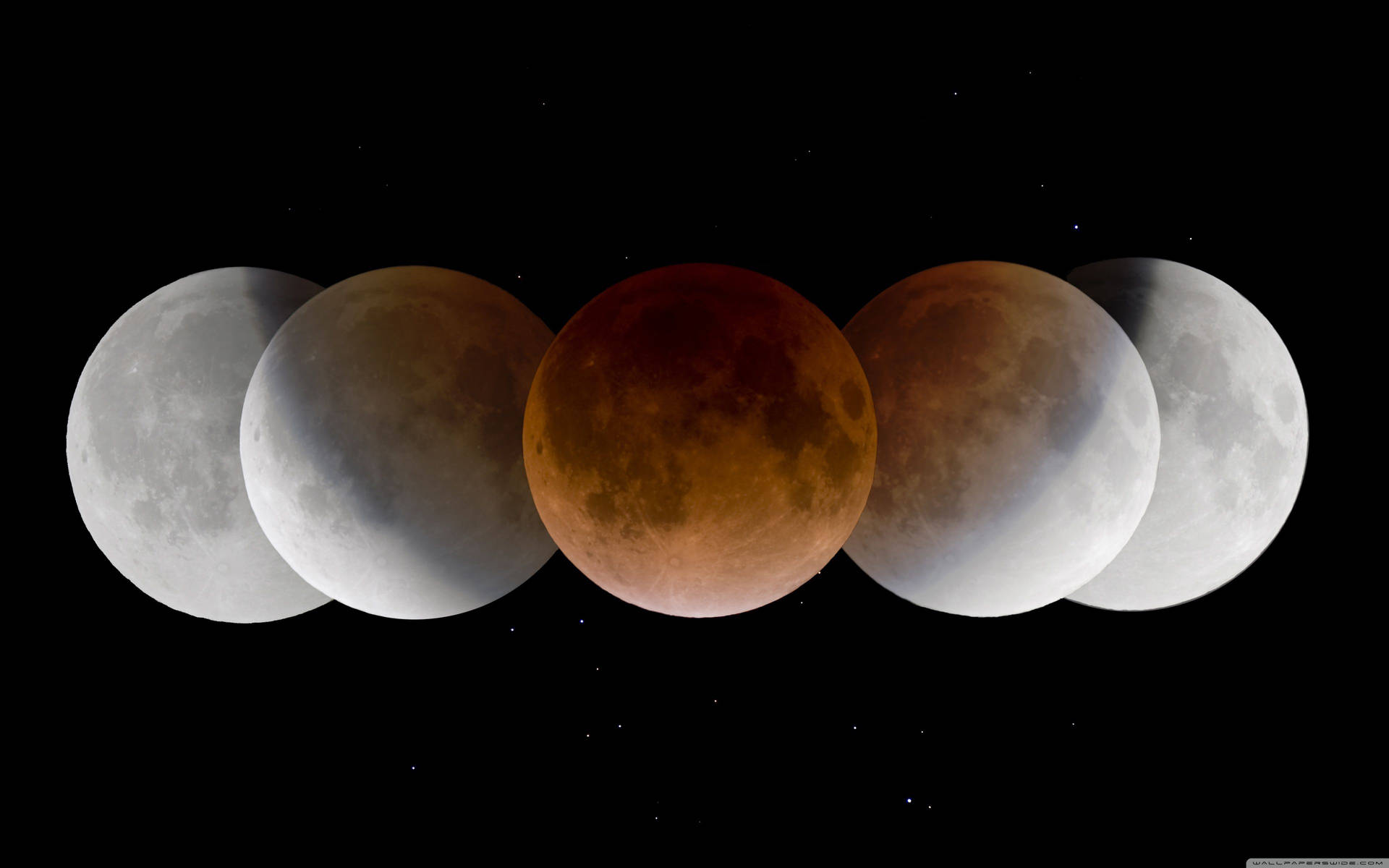 Moon Phases Turning Red In The Middle Wallpaper