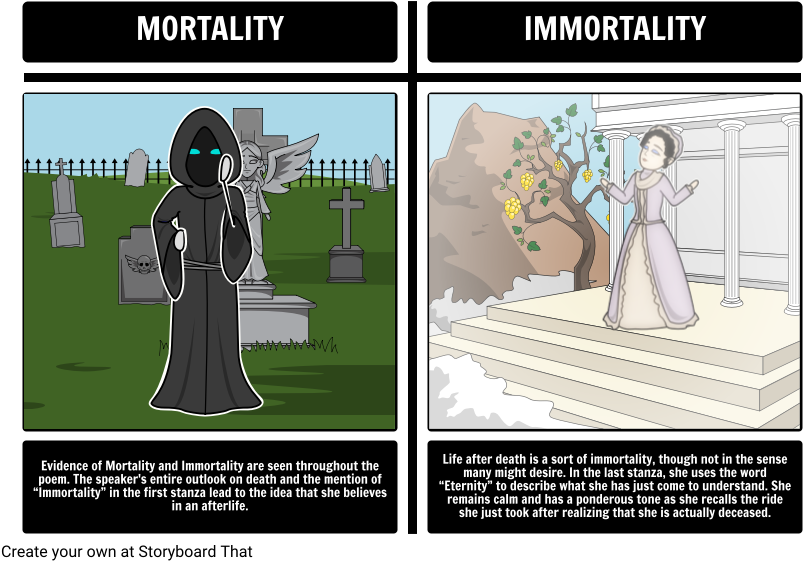 Mortality_vs_ Immortality_ Concepts PNG