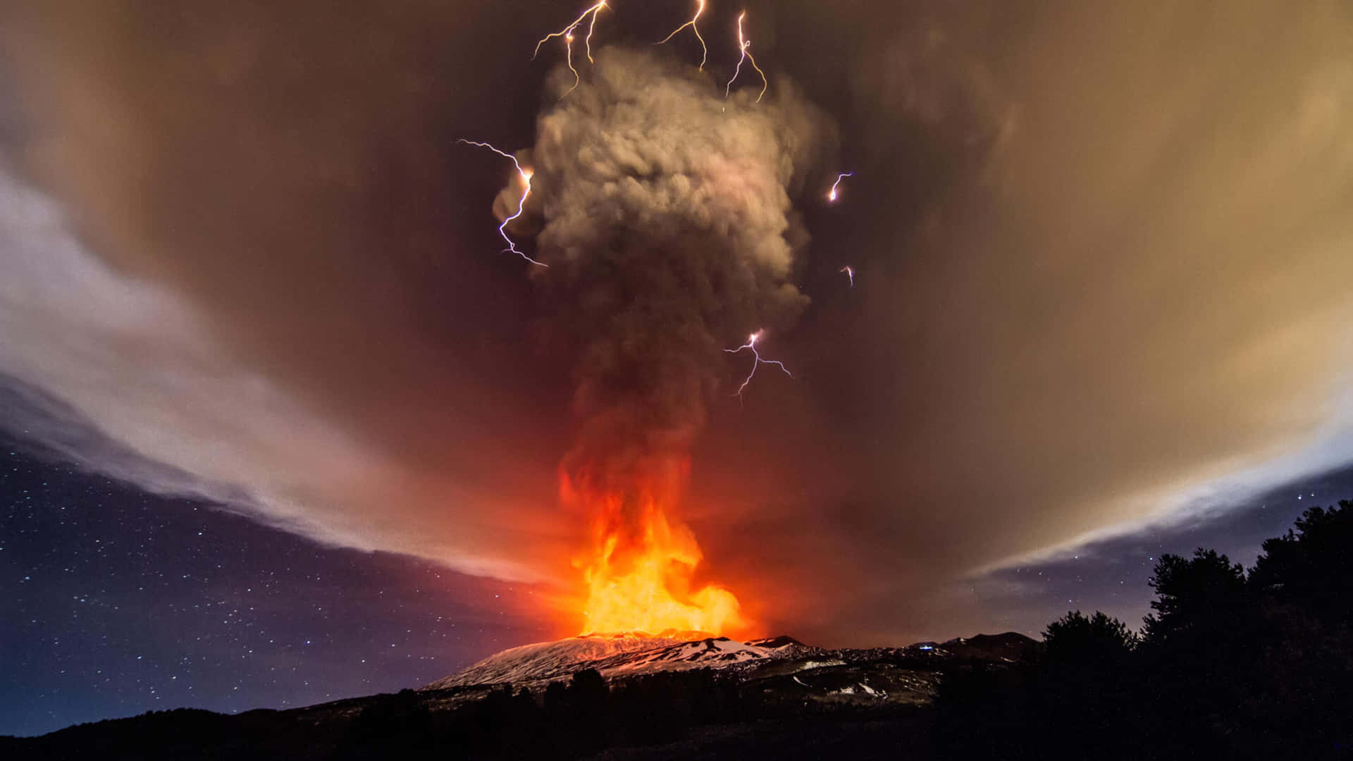 Mount Etna Faking Dramatic Volcano Wallpaper