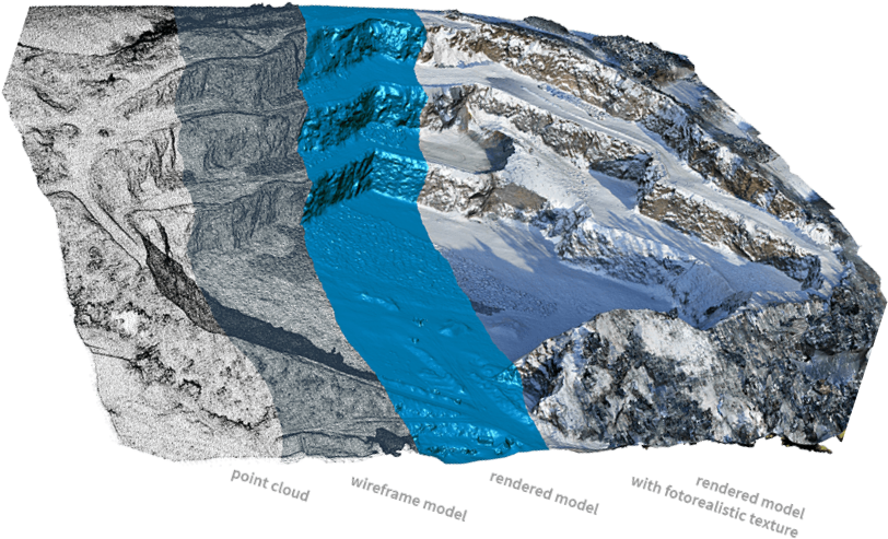 Mountain3 D Modeling Comparison PNG