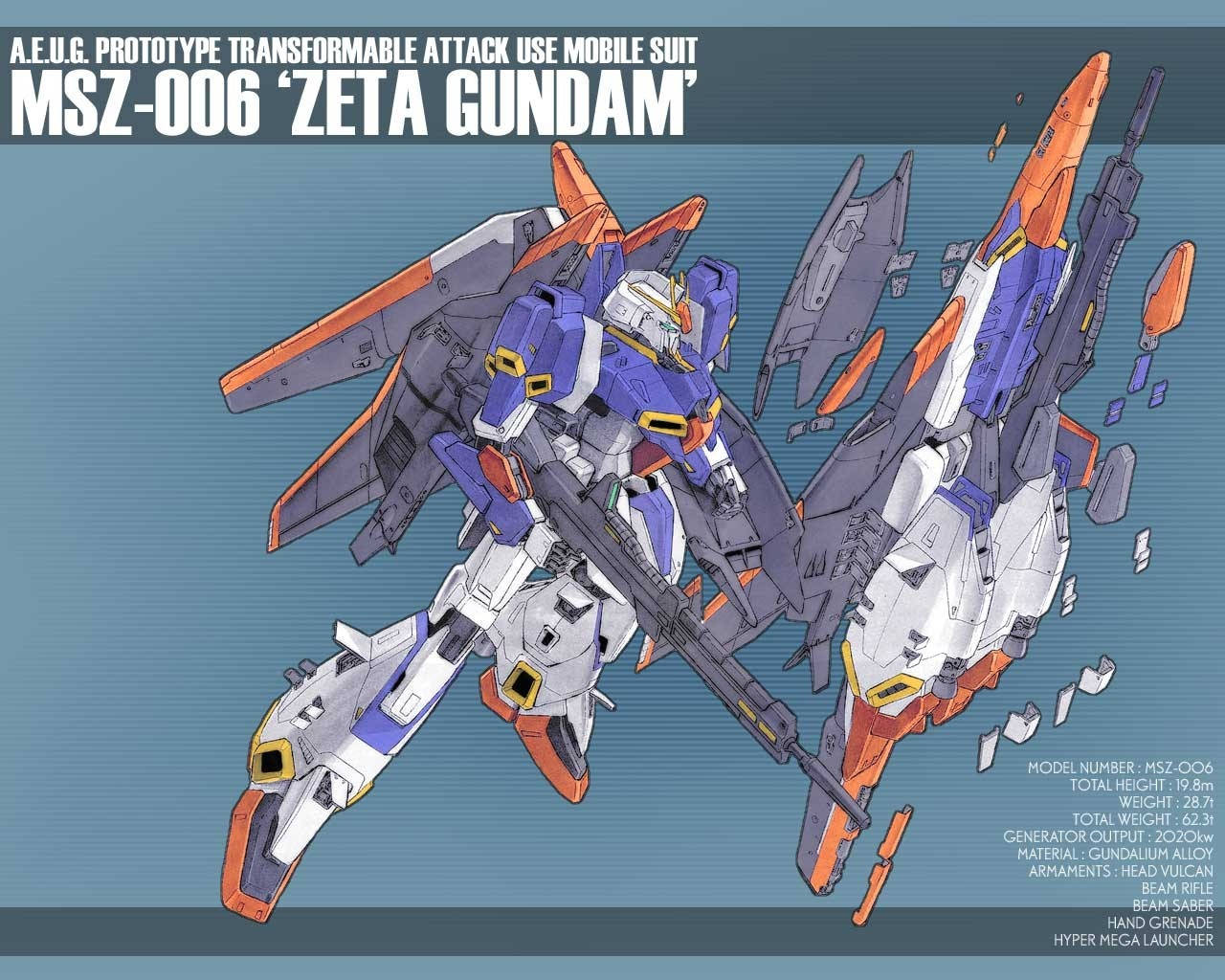 Msz-006 Zeta Mobile Suit Gundam Wallpaper