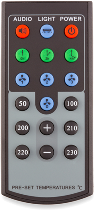 Multifunctional Remote Control Device PNG