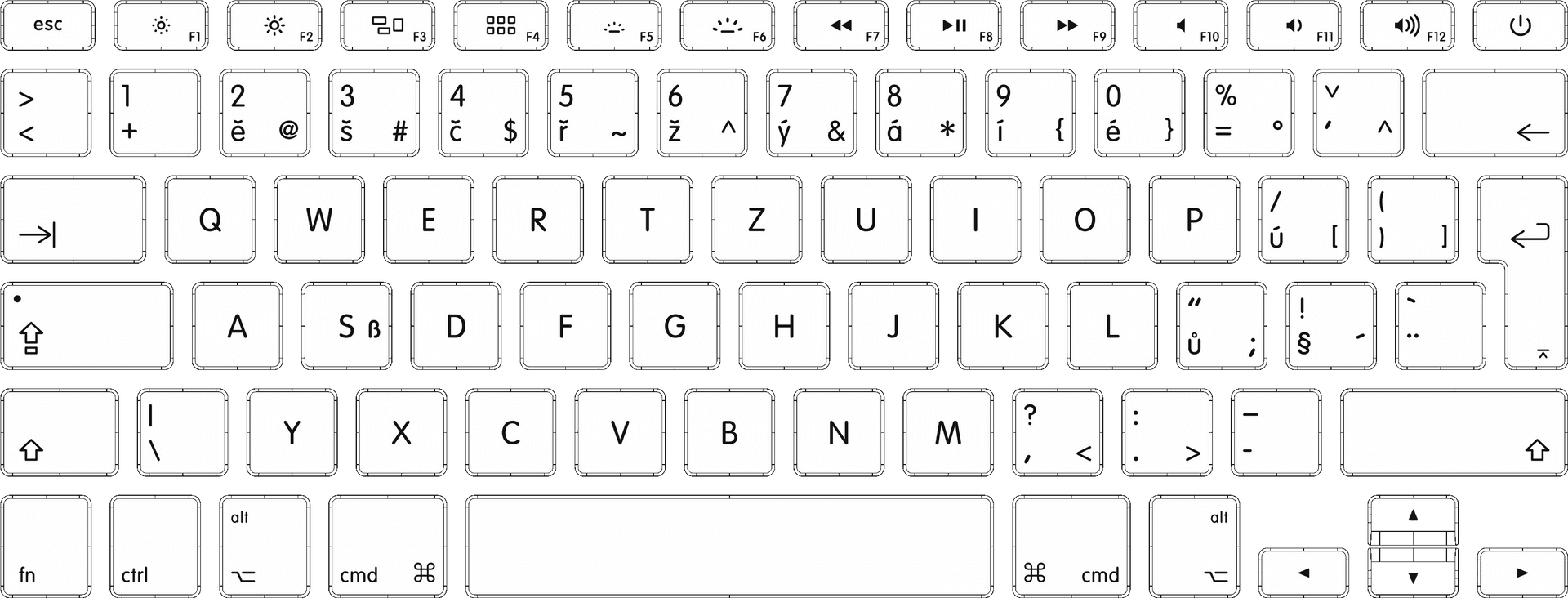 Multilingual Keyboard Layout PNG