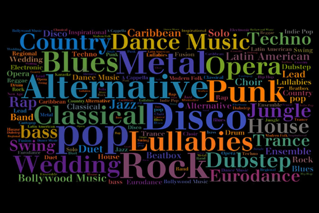 Different Genres of Music Wallpaper