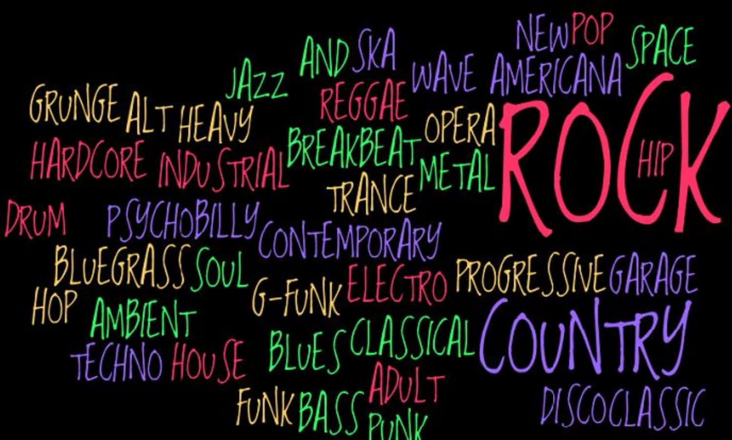 Exploring the Wide Variety of Music Genres Wallpaper