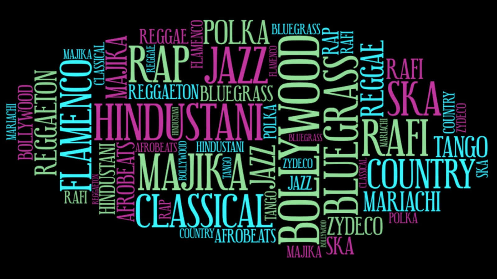 Music Genres Across the Globe Wallpaper