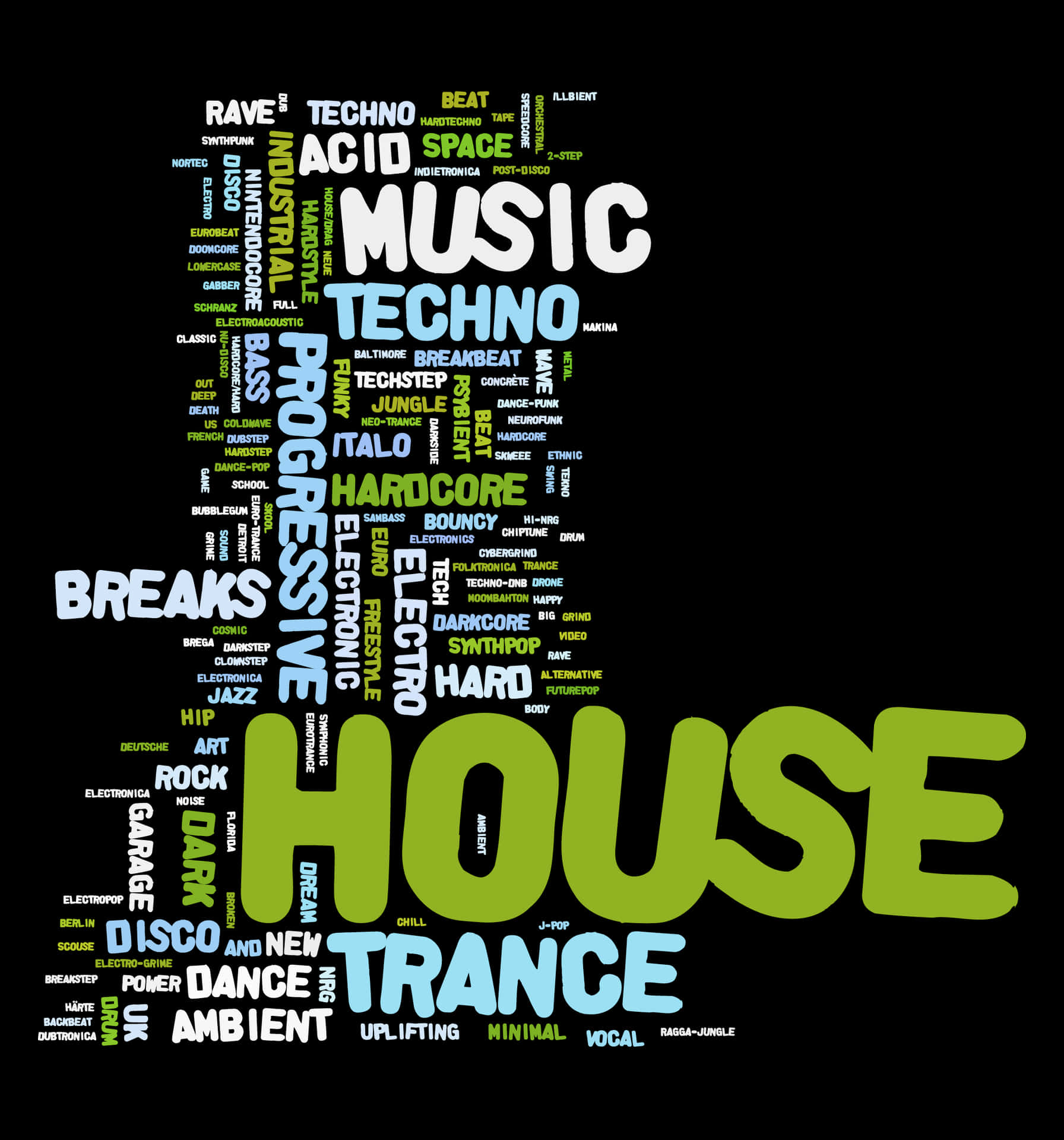 Music Genres with a Modern Twist Wallpaper