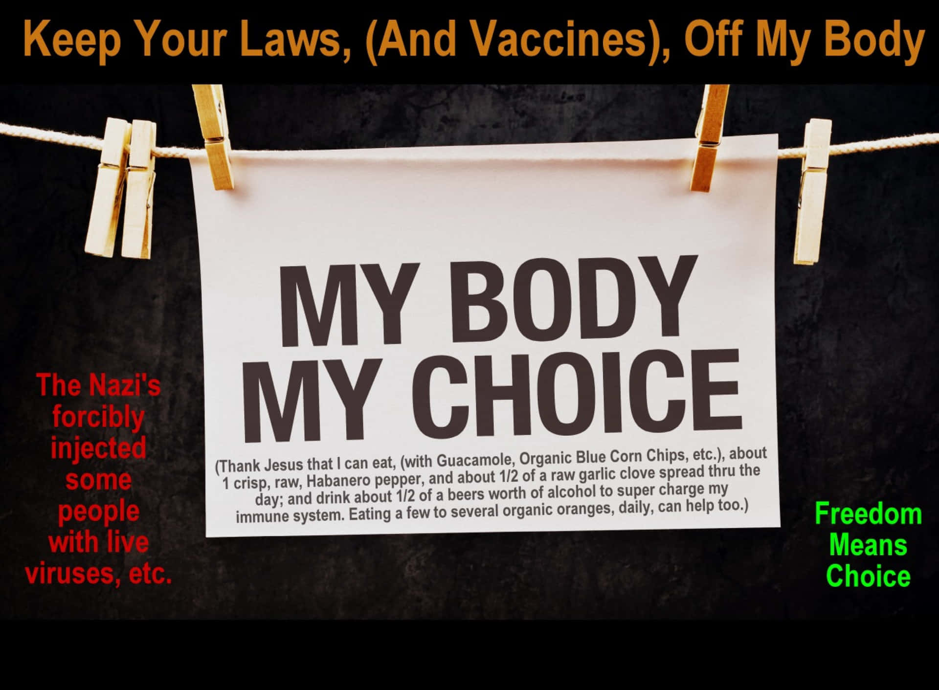 My Body My Choice Poster Wallpaper