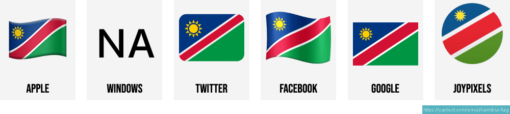 Namibia Flag Emoji Variations PNG
