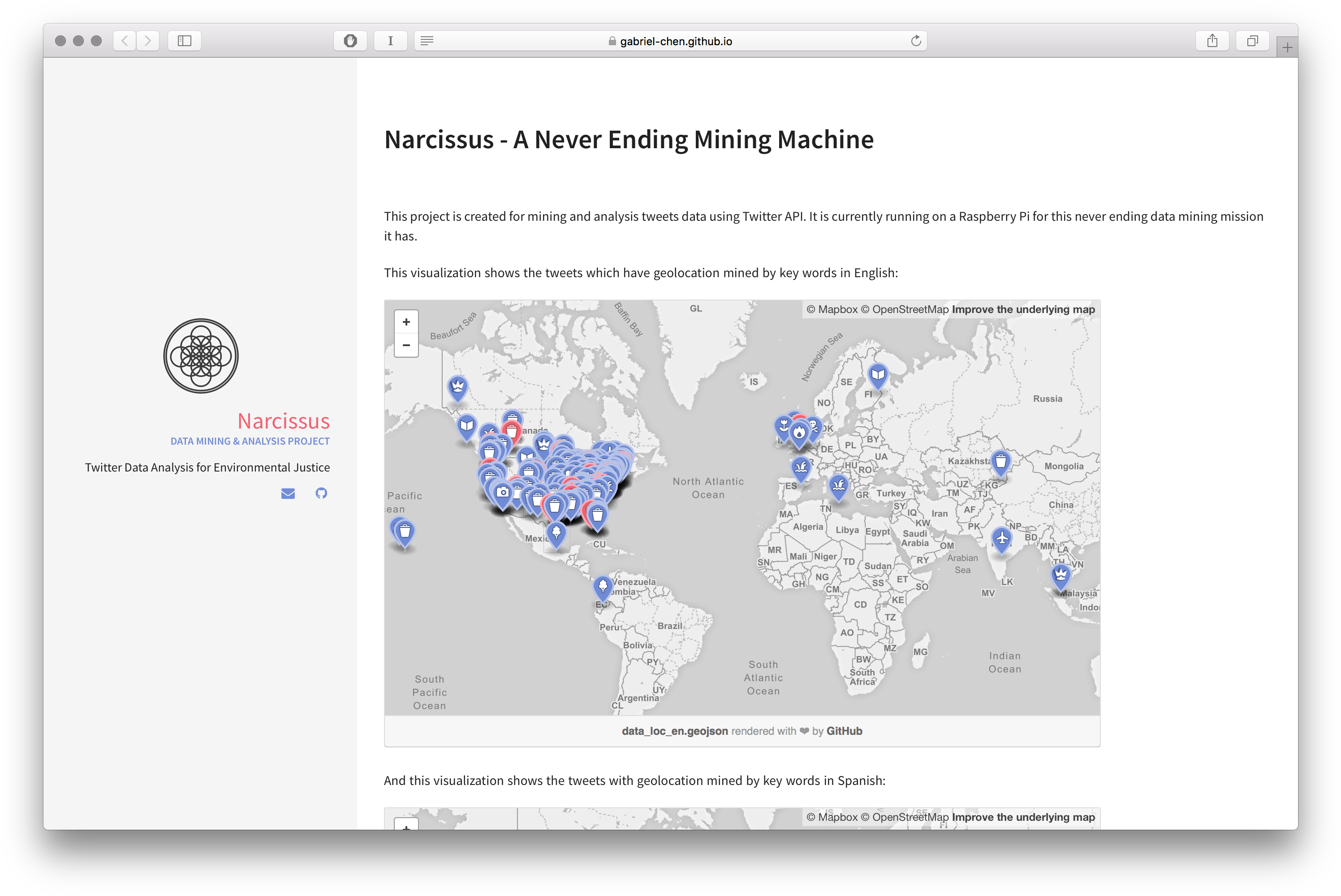 Narcissus Data Mining Project Screenshot PNG