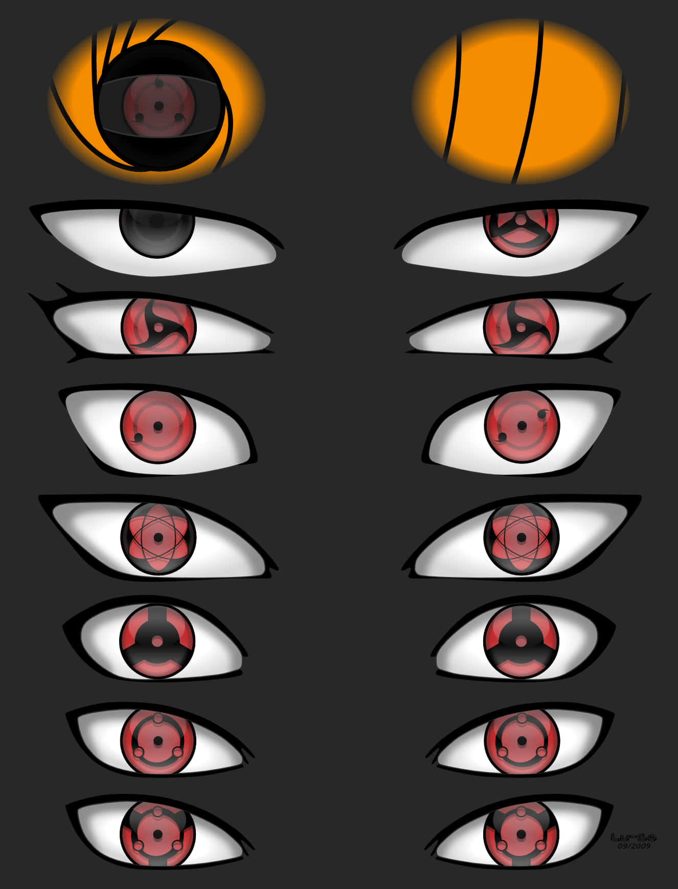 "The eyes of an Uzumaki Naruto" Wallpaper