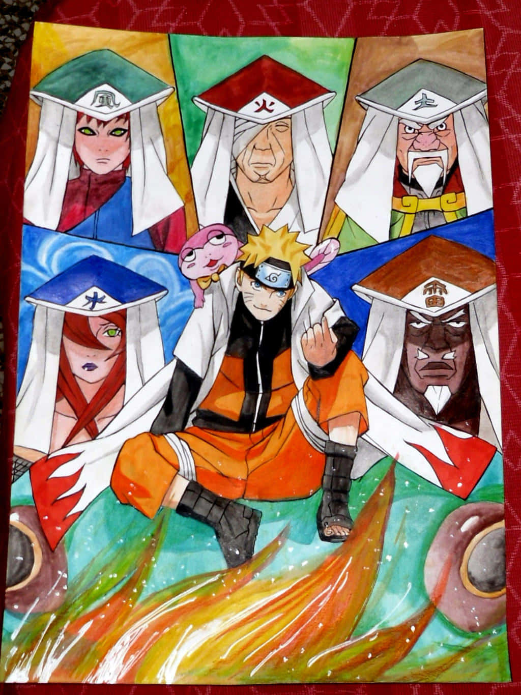 narutokage : Akatsuki