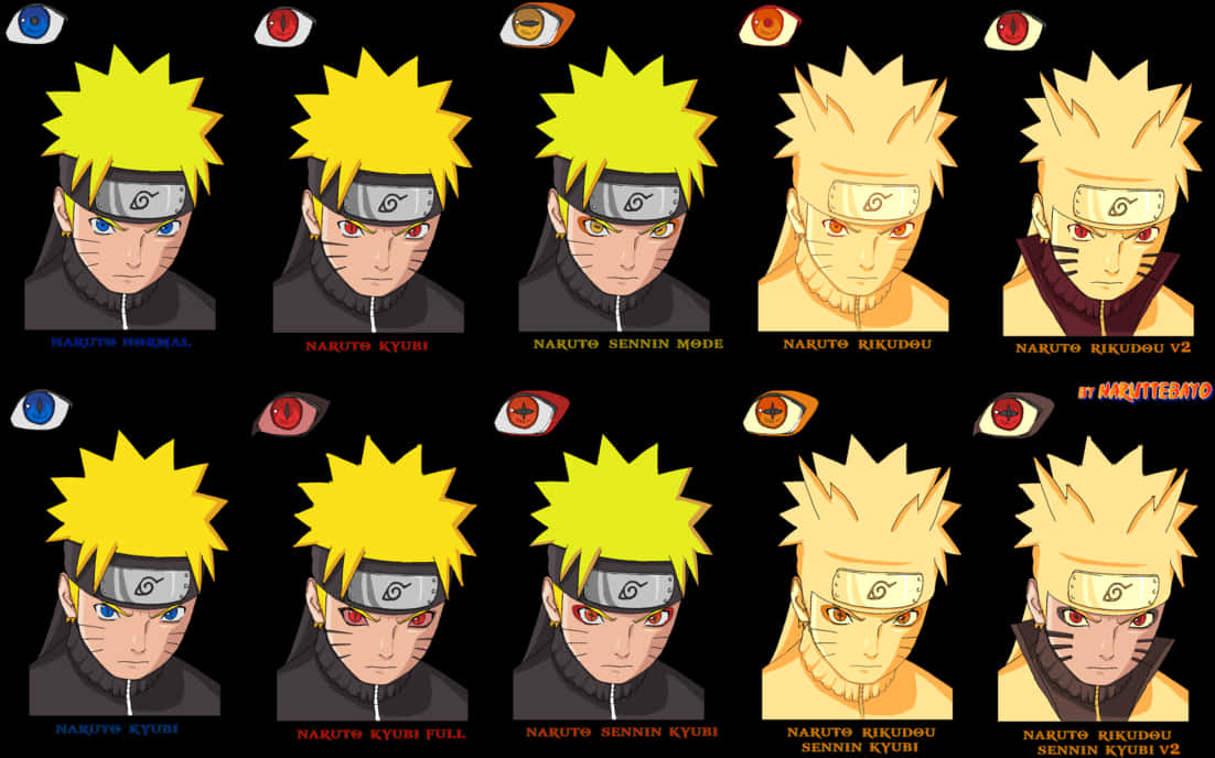 Naruto Transformationsand Eyes PNG
