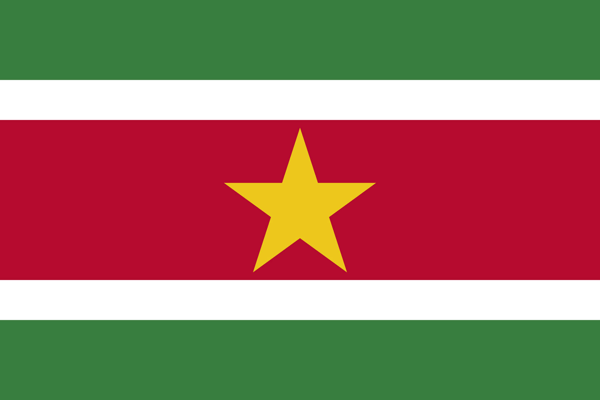 National Flag Of Suriname Background