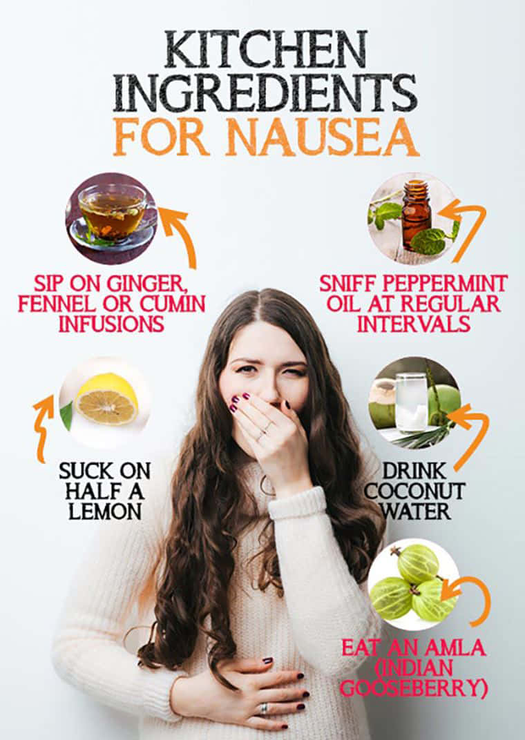 Nauseous Woman With Home Remedies Wallpaper