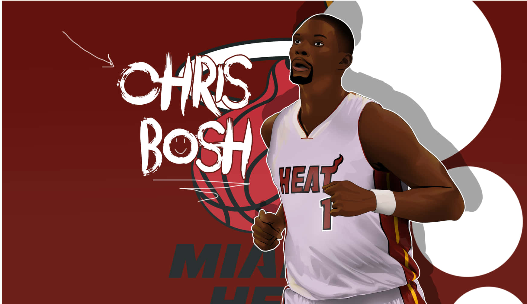 NBA 2k14 Chris Bosh Cyberface Wallpaper