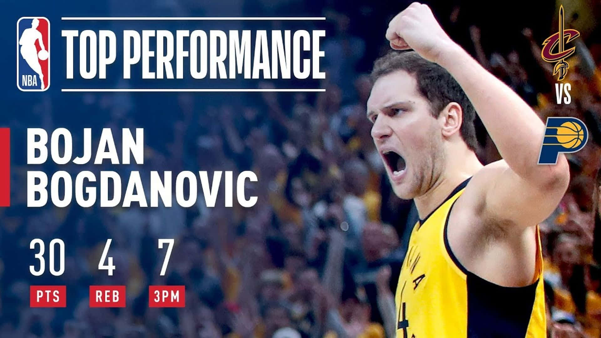 NBA Bojan Bogdanovic Performance Poster Wallpaper