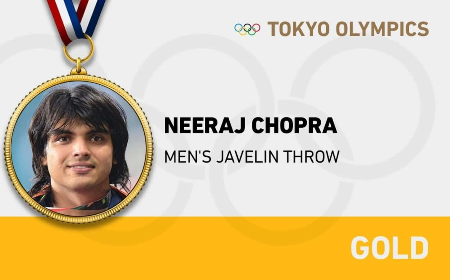 Indian Athlete Neeraj Chopra Making History