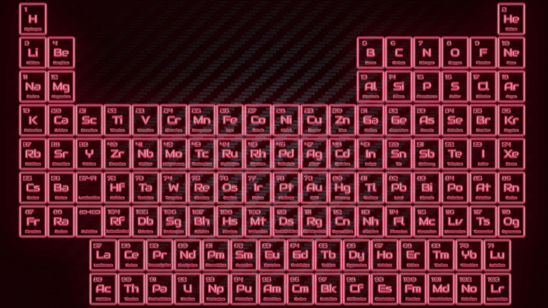 Neon Glow Periodic Table Wallpaper