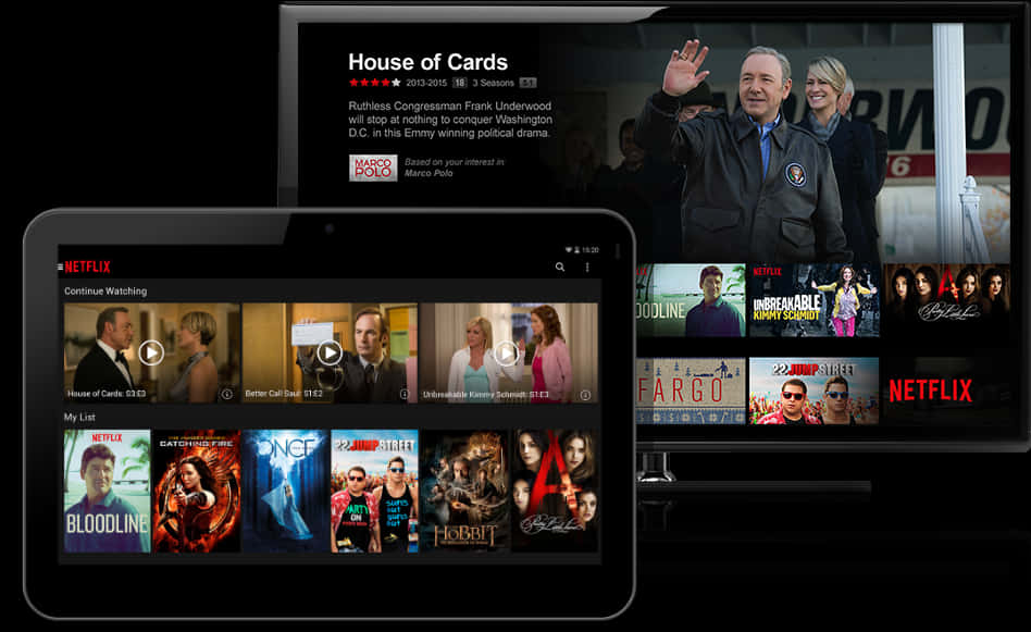 Netflix Multi Device Streaming Experience PNG