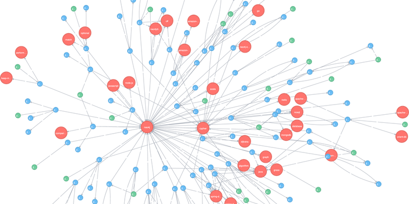 Network Graph Visualization PNG