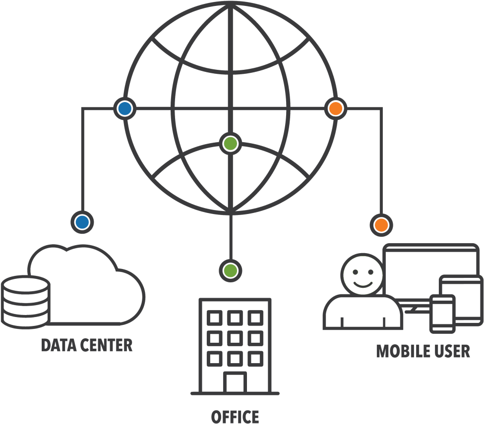 Network Infrastructure Connectivity Diagram PNG