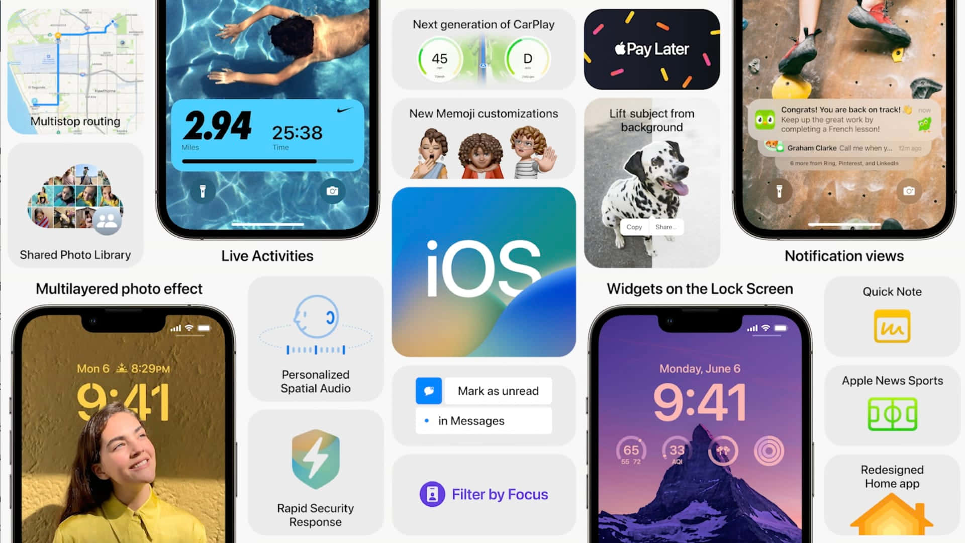 Neuetelefonsperrbildschirm-widgets Apple Pay Wallpaper