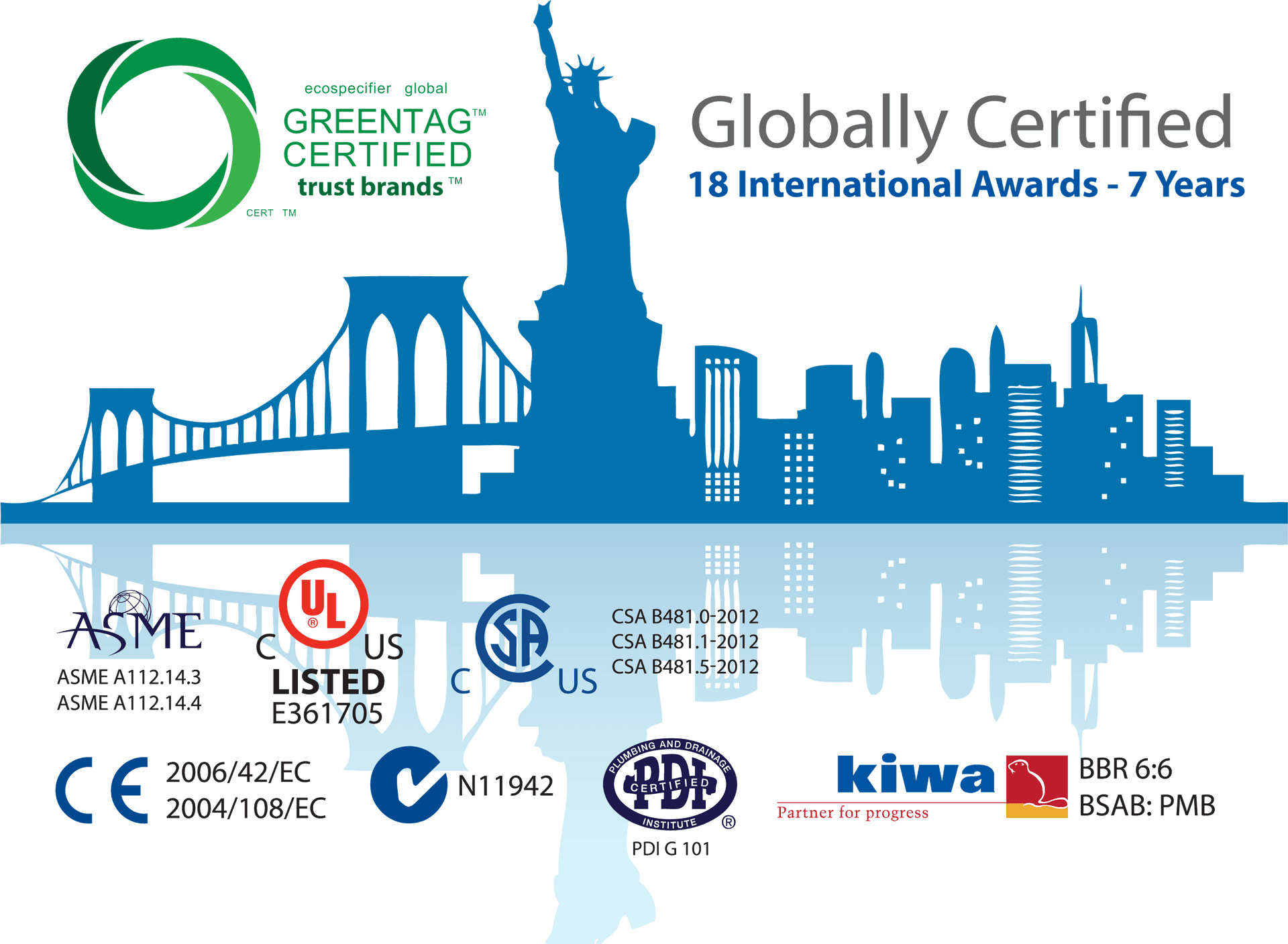 New York Skylineand Certification Logos PNG