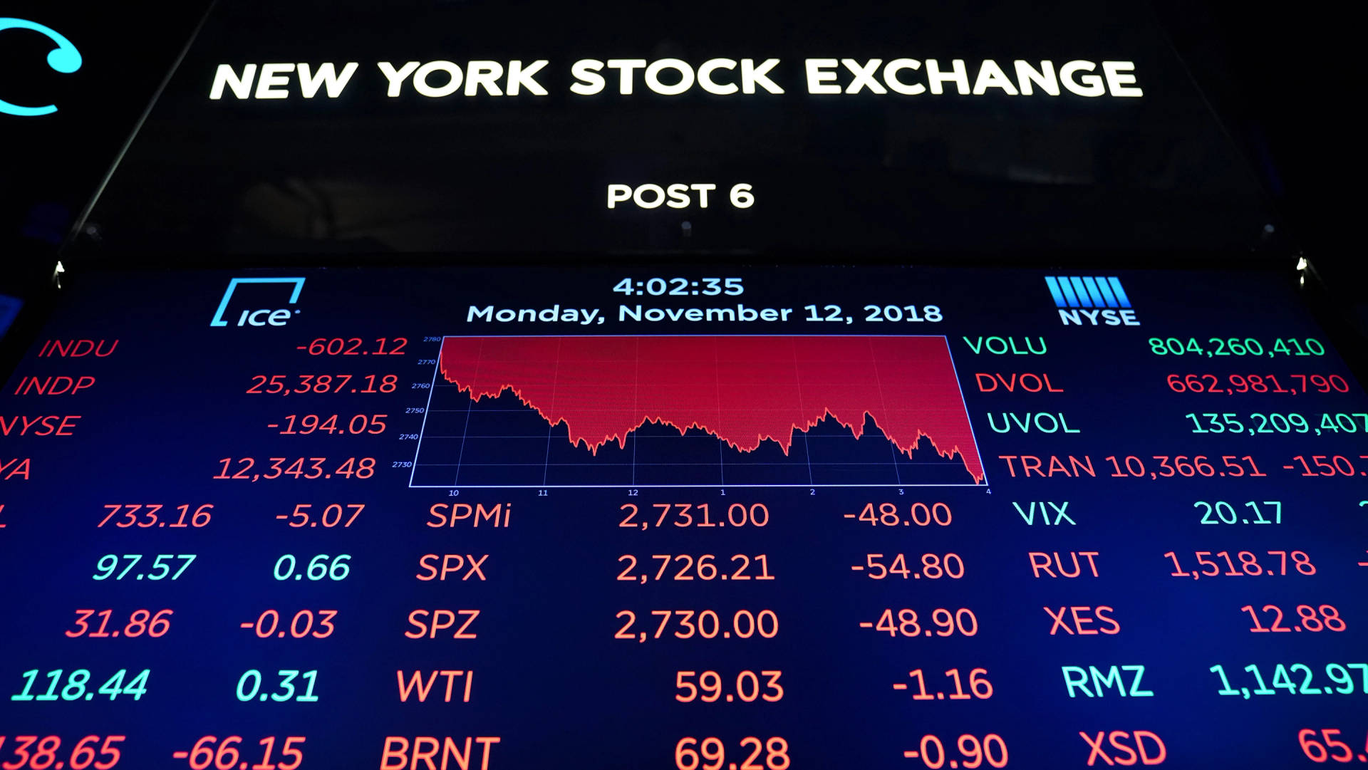 New York Stock Exchange Background