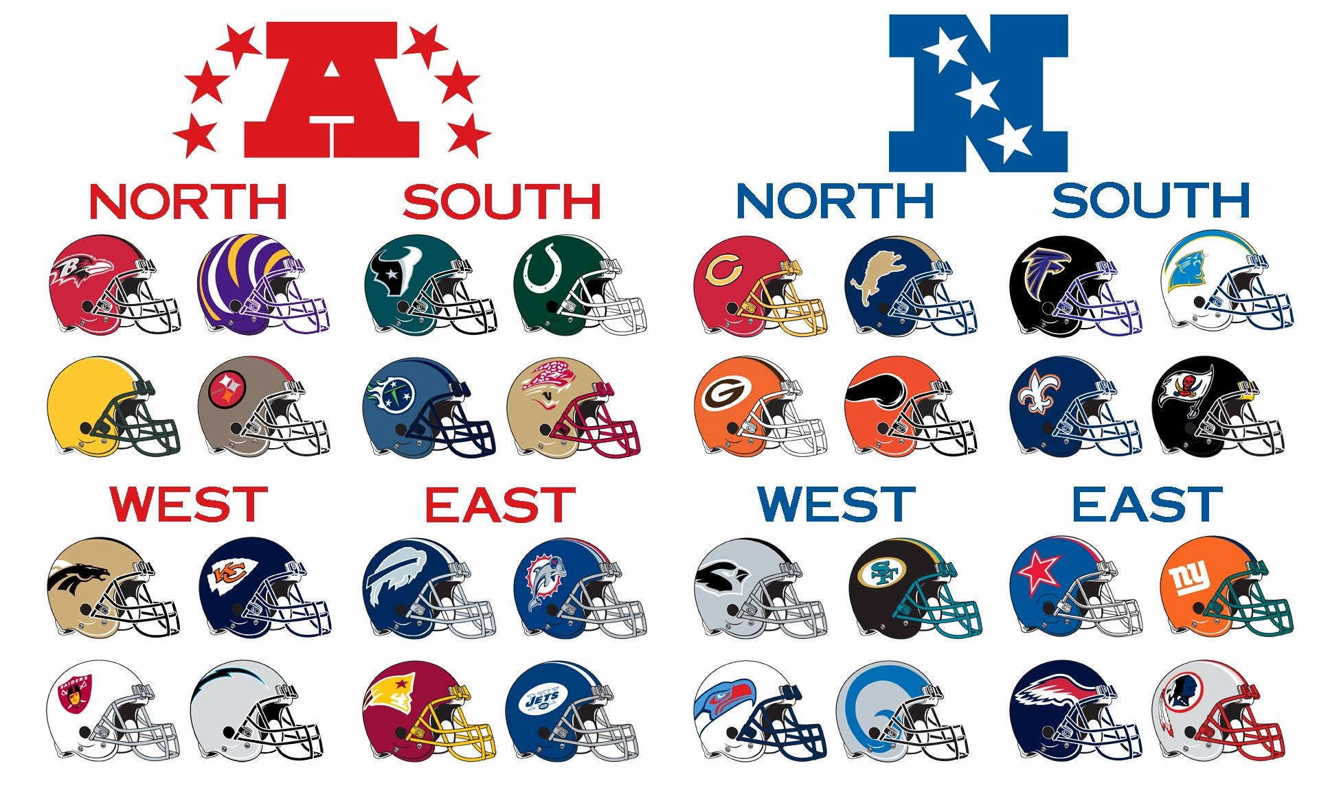 Download Rival Nfl Teams Square Off On The Field Wallpaper