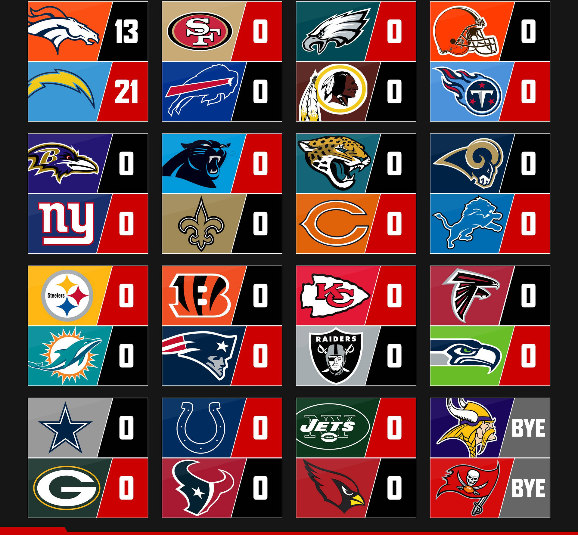 NFLS Scores Of Football Teams Wallpaper