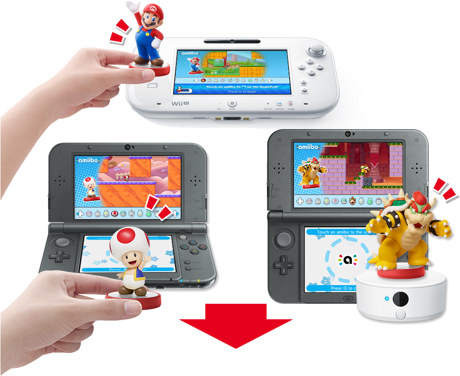 Nintendo Amiibo Interaction PNG