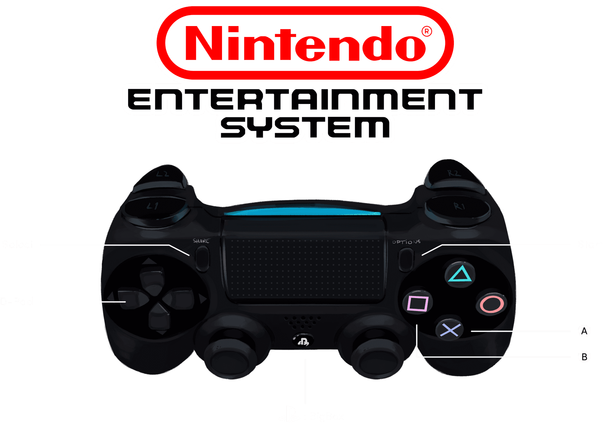 Nintendo Play Station Controller Hybrid PNG