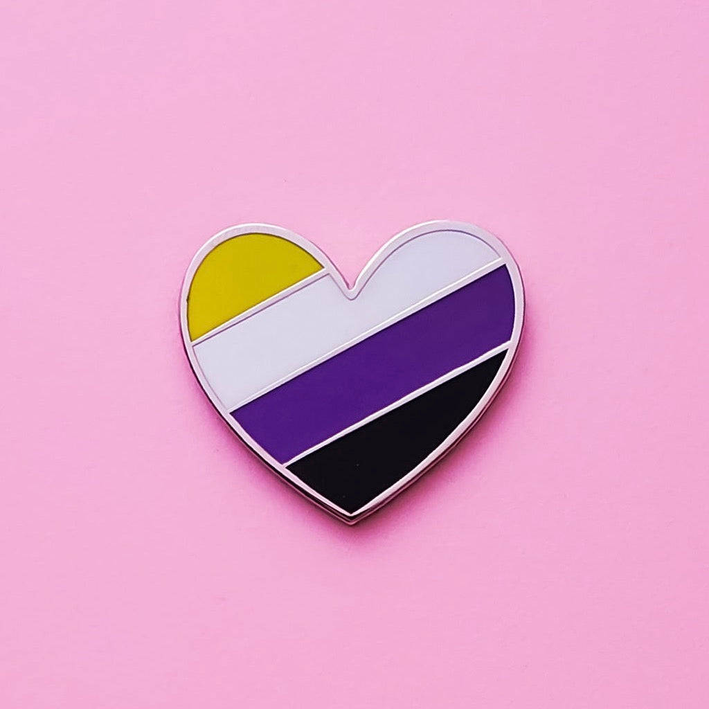 Heart Shape With Nonbinary Pride Colors Wallpaper