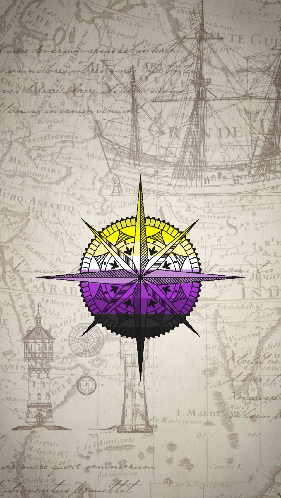 A Purple And Yellow Compass On A Map Wallpaper