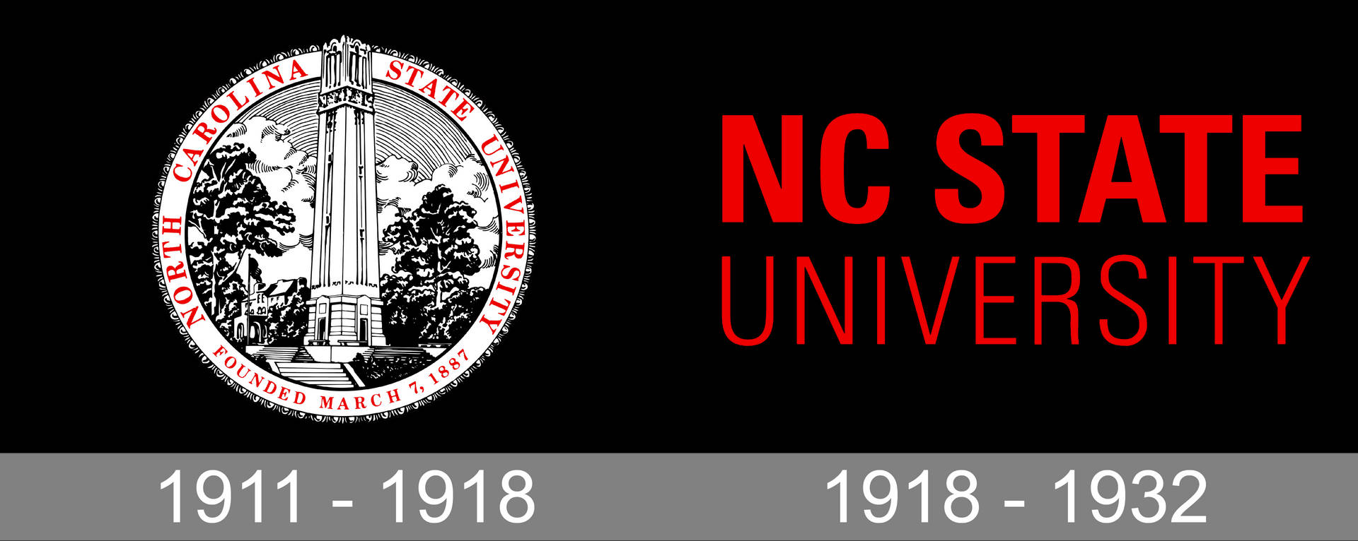Seloda Universidade Estadual Da Carolina Do Norte. Papel de Parede