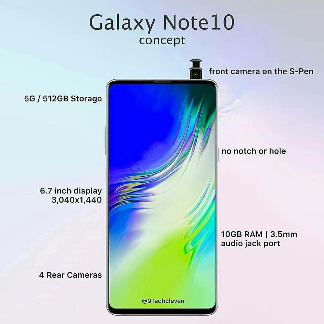 The Galaxy Note 10 Features Are Shown