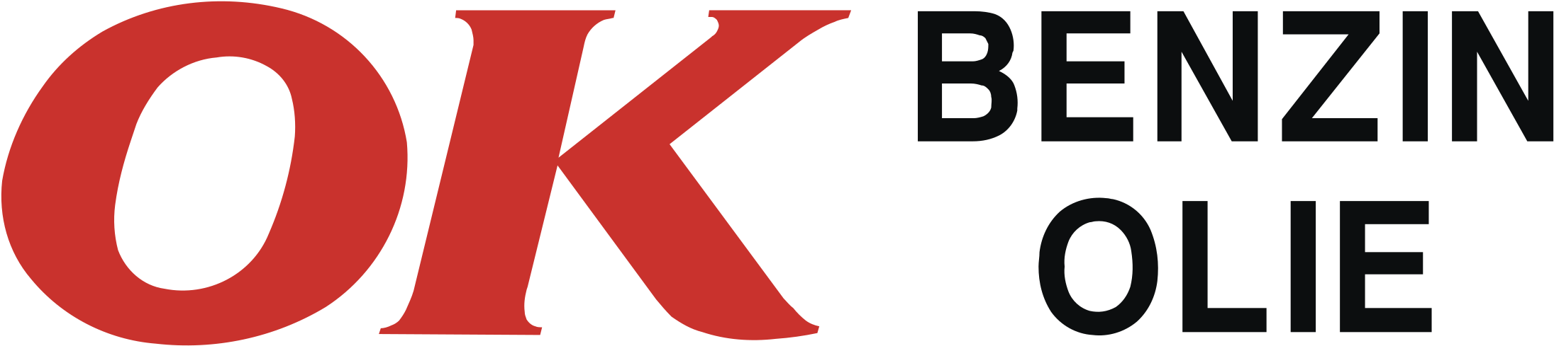 O K Benzin Olie Logo PNG