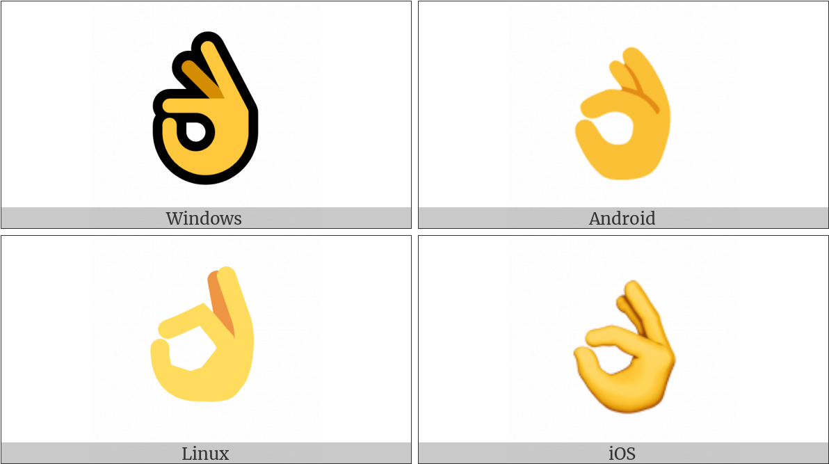O K Hand Sign Different Operating Systems PNG